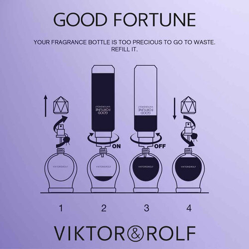 Viktor & Rolf Good Fortune