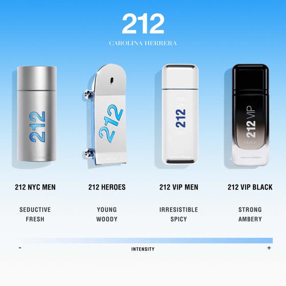 212 Men NYC