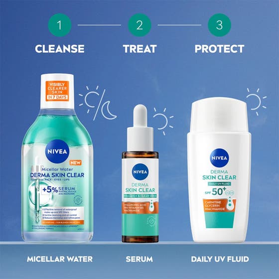 Derma Skin Clear Daily UV Fluid SPF 50+