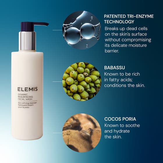 Dynamic Resurfacing Facial Wash