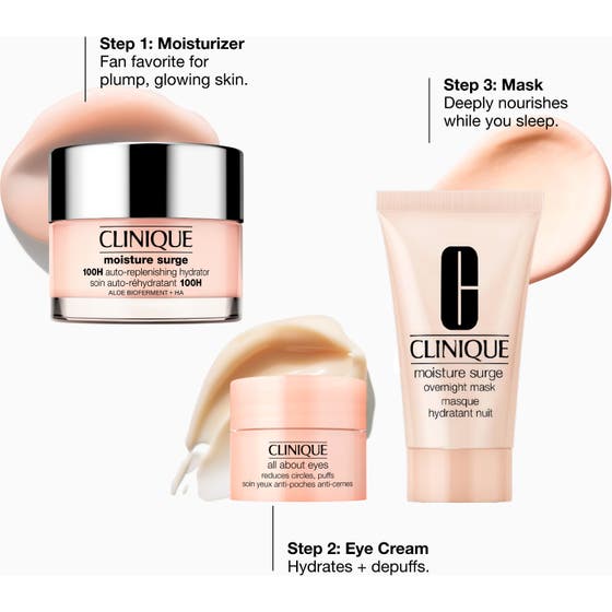 Daily Hydrators
