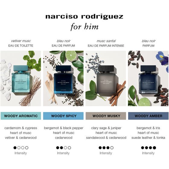 For Him Musc Santal Intense