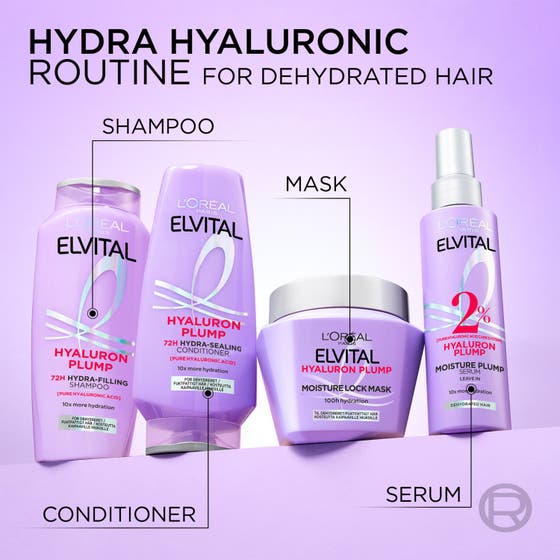 Elvital Hyaluron Plump Mask