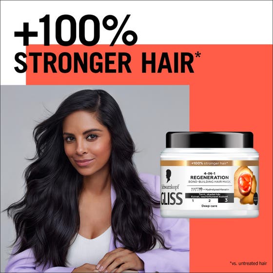 Gliss 4-In-1 Regeneration Bond-Building Hair Mask