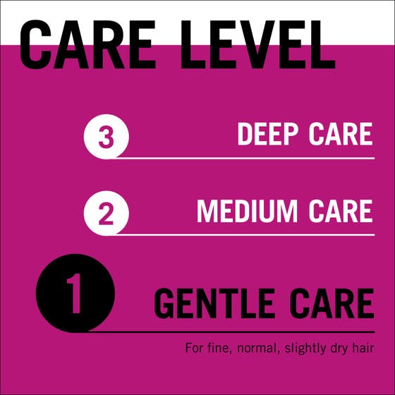 Gliss Protection Shampoo Supreme Length