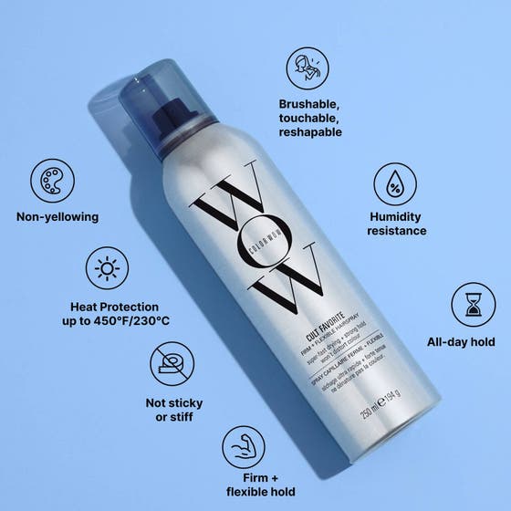Full Volume Hair Essentials Set