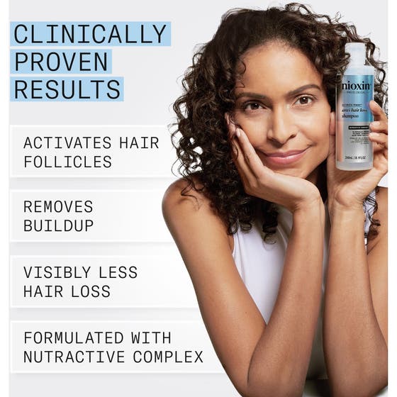 Anti-Hairloss Treatment