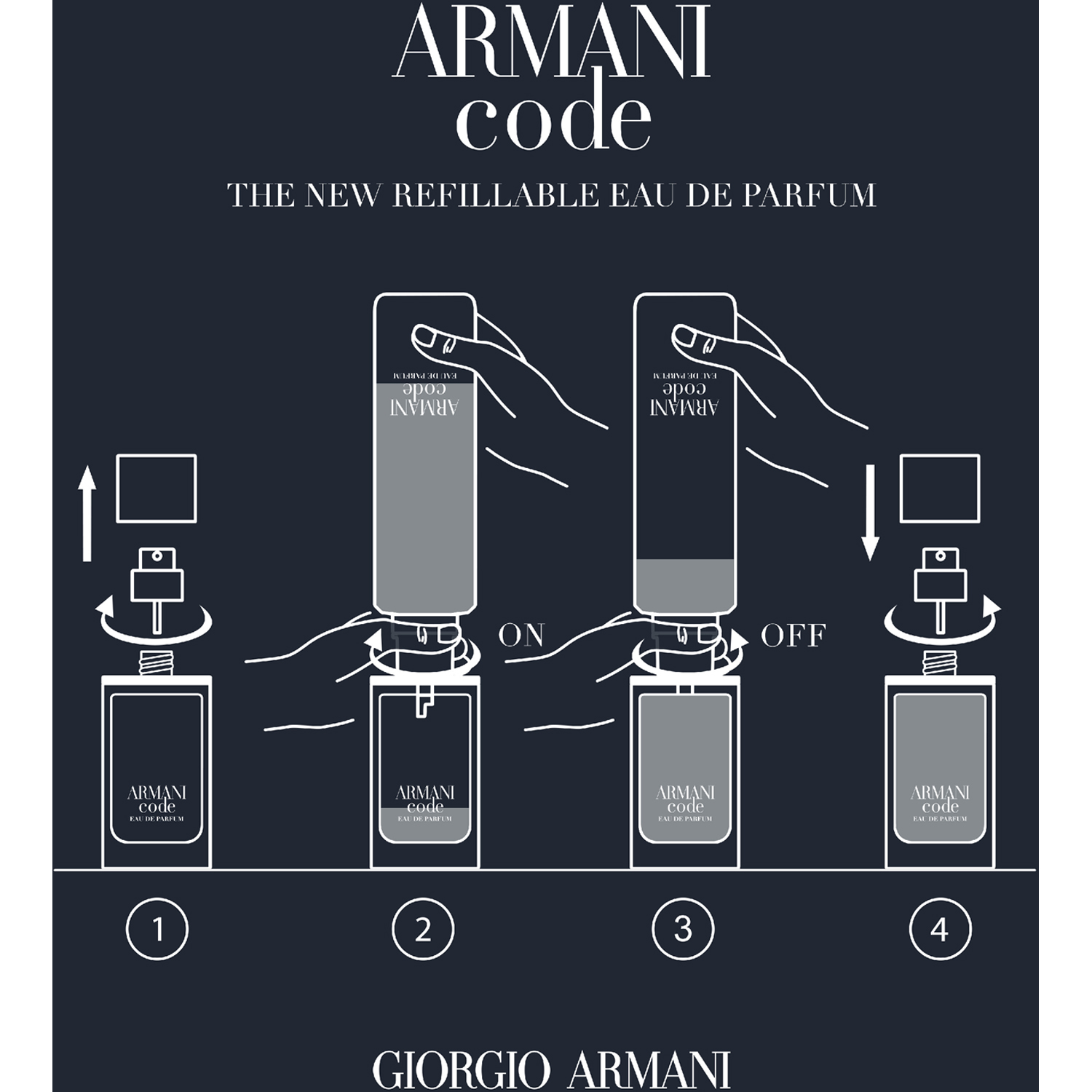 Armani Code