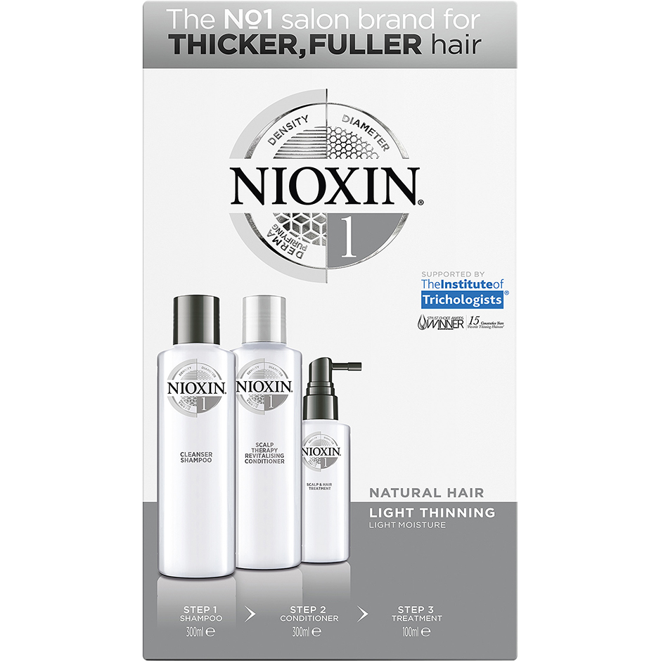 Nioxin Loyalty Kit System 1 700 ml