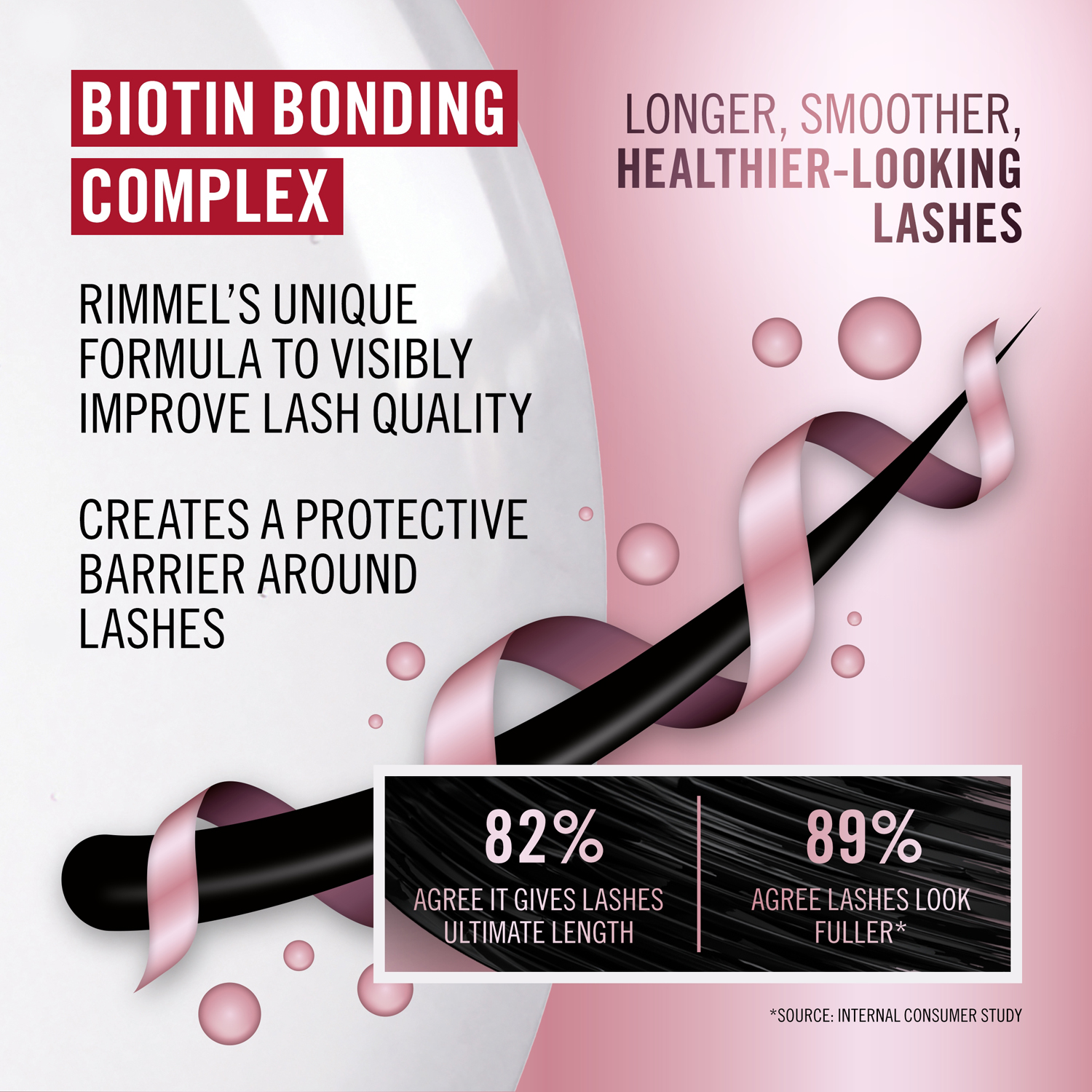 Wonder Bond Bonding Serum Mascara