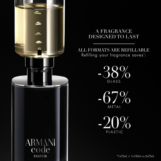 Armani Code Parfum