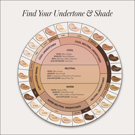 Revitalize Hydra Concealer