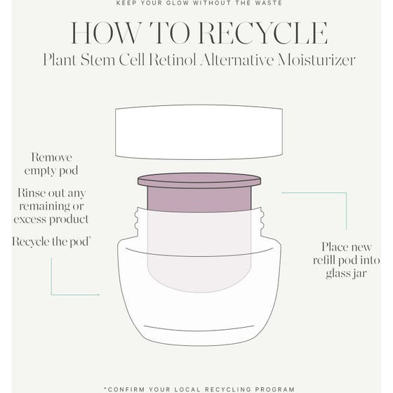 Plant Stem Cell Retinol Alternative Moisturizer