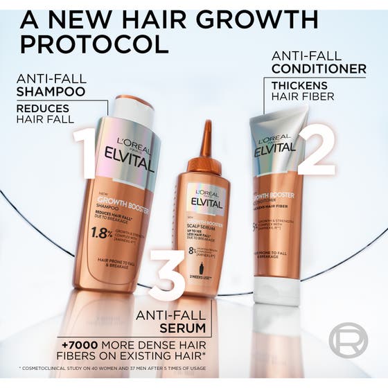 Elvital Growth Booster Hair Serum