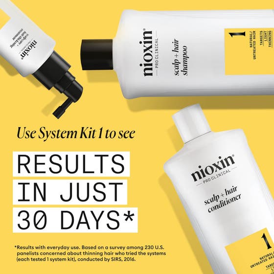 System 1 Treatment & Conditioner Set