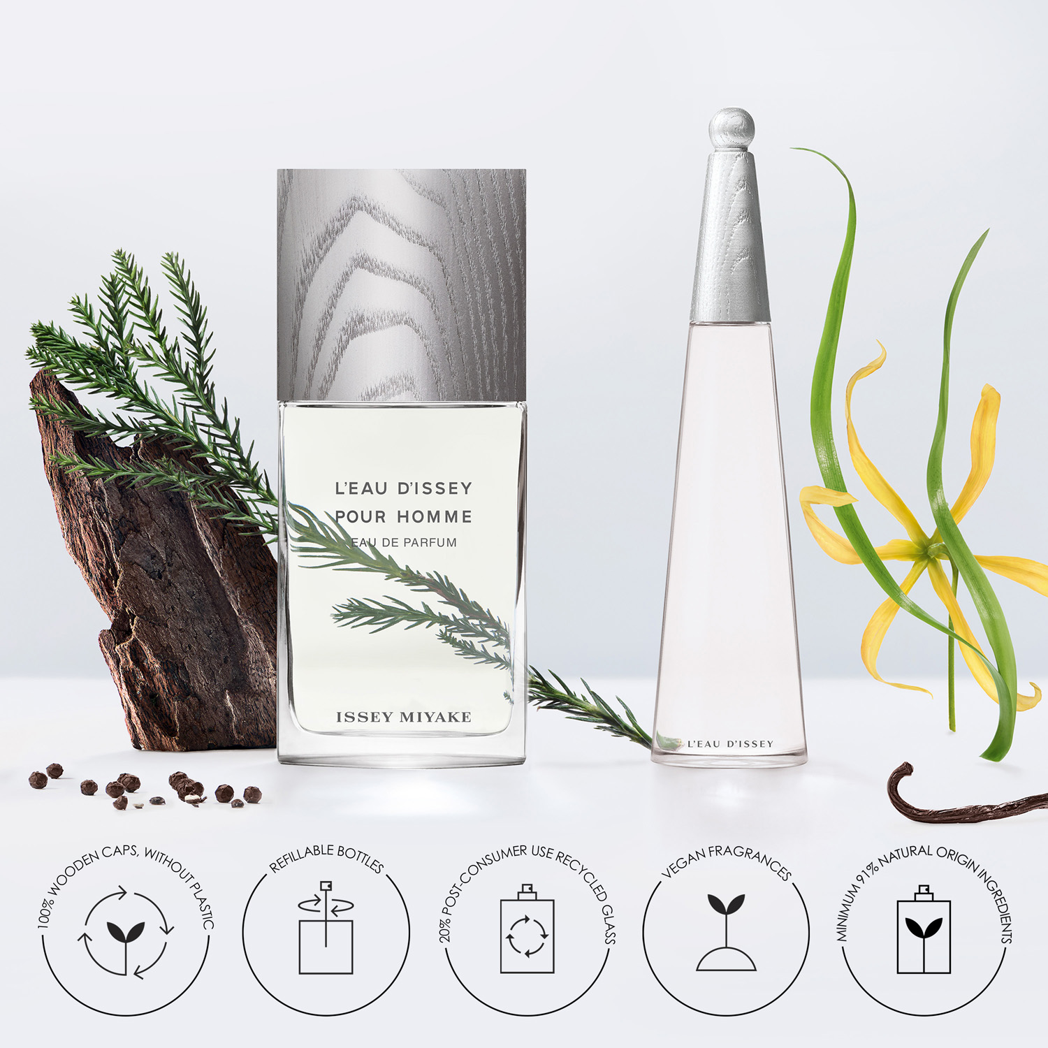 L'Eau d'Issey Pour Homme