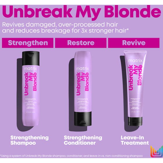 Unbreak My Blonde Conditioner