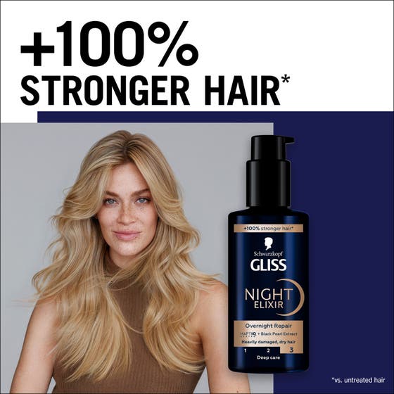 Gliss Night Elixir Overnight Repair