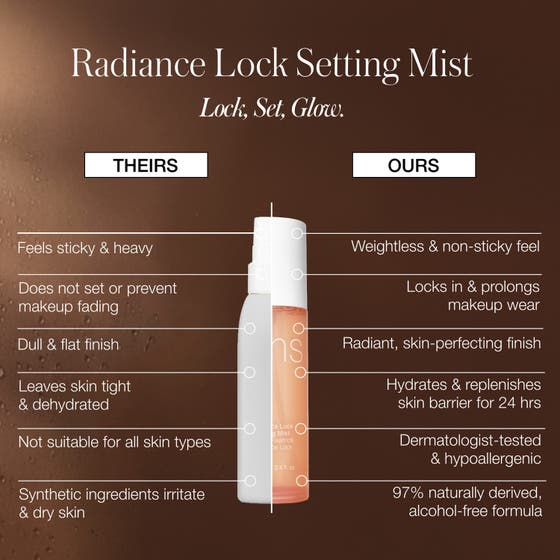 Radiance Lock Setting Mist