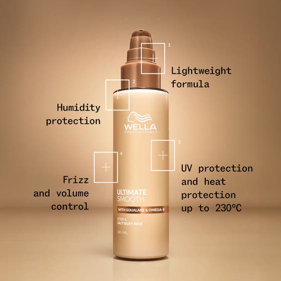 Ultimate Smooth 24/7 Silky Milk