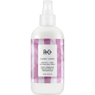 Candy Stripe Protect+Prep Det. Spray