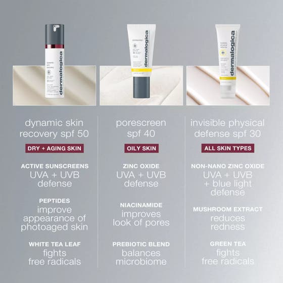 Dynamic Skin Recovery SPF50
