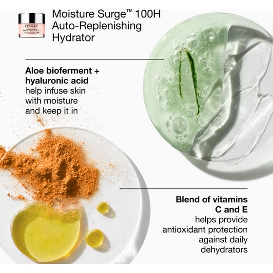 Daily Hydrators