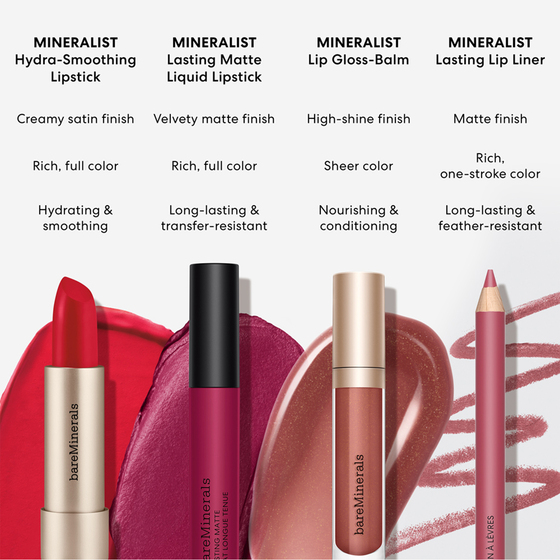 Mineralist Lip Gloss-Balm Love