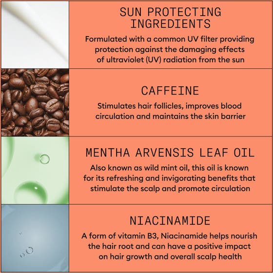 Thinning Hair Rescue System