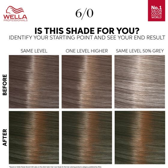 Dark Blonde 6/0 Trio