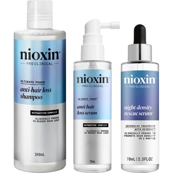 Anti-Hairloss Treatment