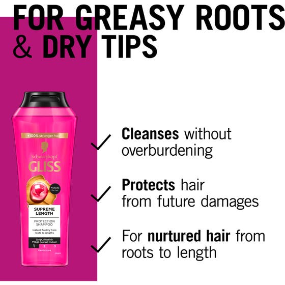 Gliss Protection Shampoo Supreme Length