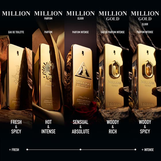 Million Gold Elixir