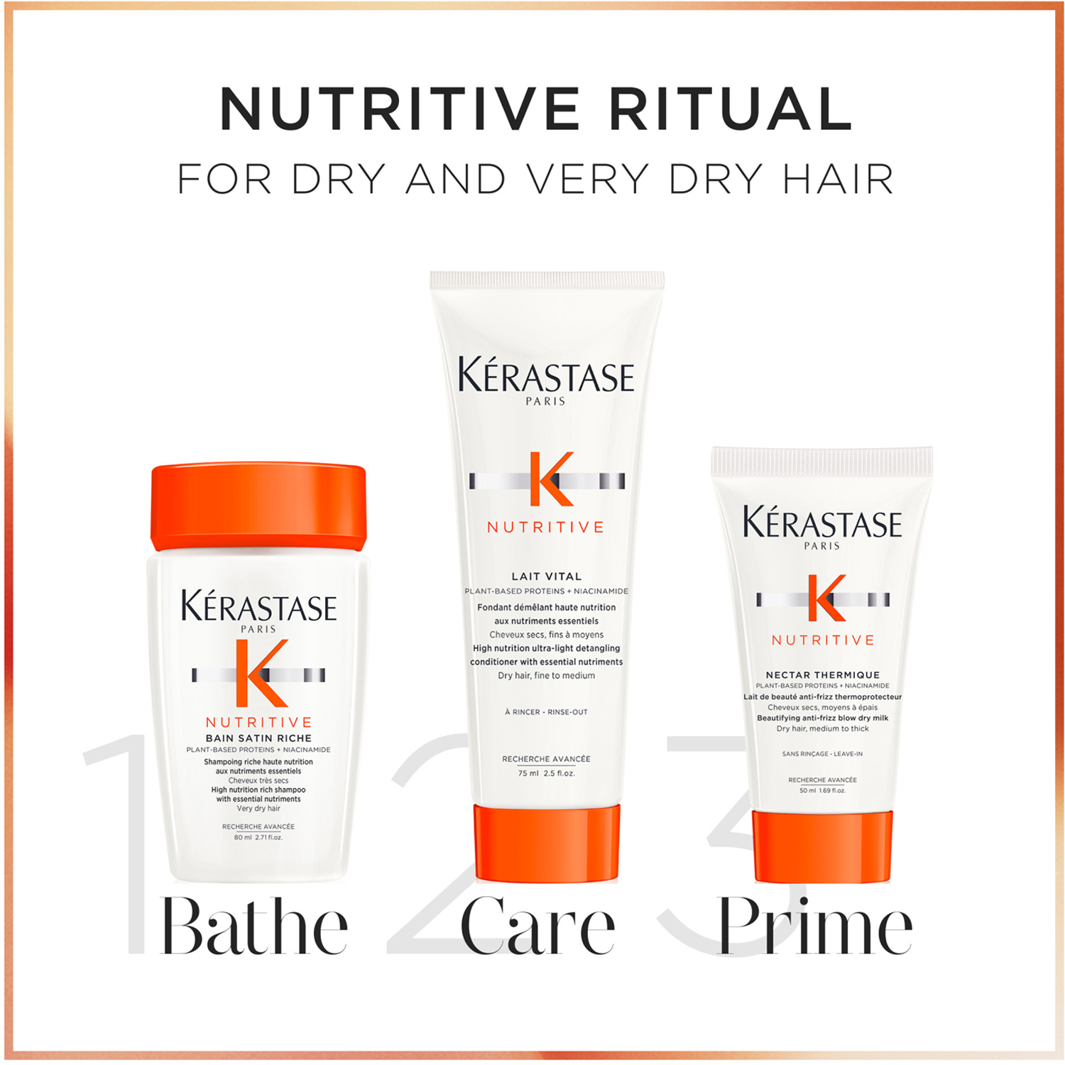 Nutritive Essentials Set