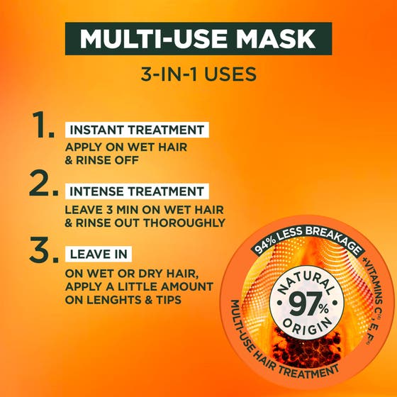 Hair Food Papaya Mask