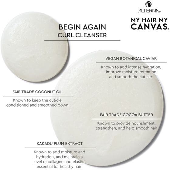 My Hair My Canvas Begin Again