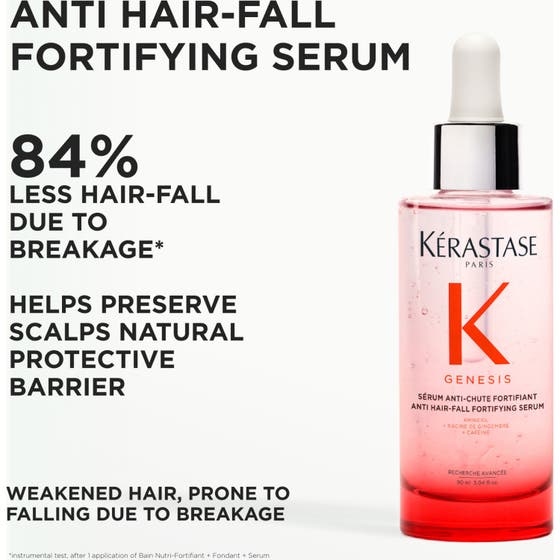 Genesis Serum Anti Chute Fortifiant