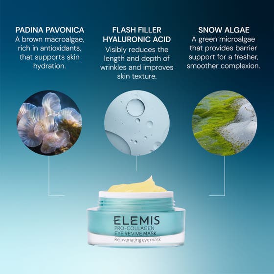 Pro-Collagen Eye Revive Mask