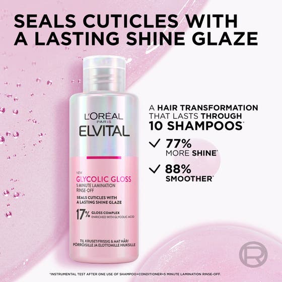 Glossy Hair Starter Set