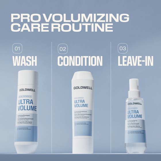 Dualsenses Ultra Volume Bodifying Shampoo