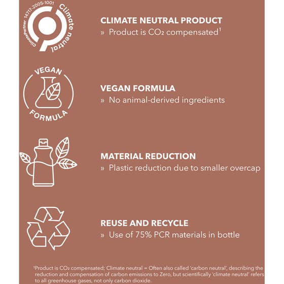 StyleSign Sea Salt Spray