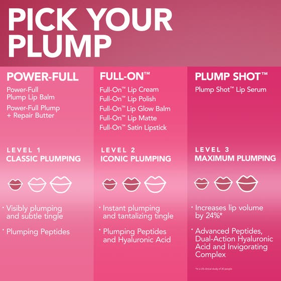 Plump Shot Lip Serum Filler