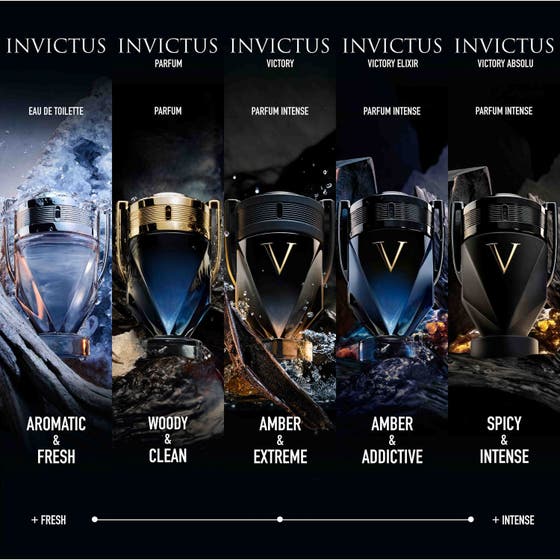 Invictus Set