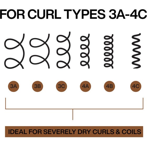 All Soft Mega Curls Set
