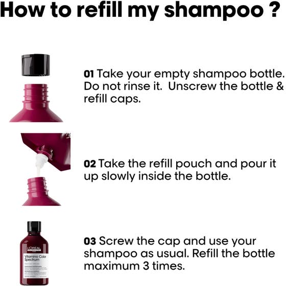 Vitamino Color Spectrum Shampoo