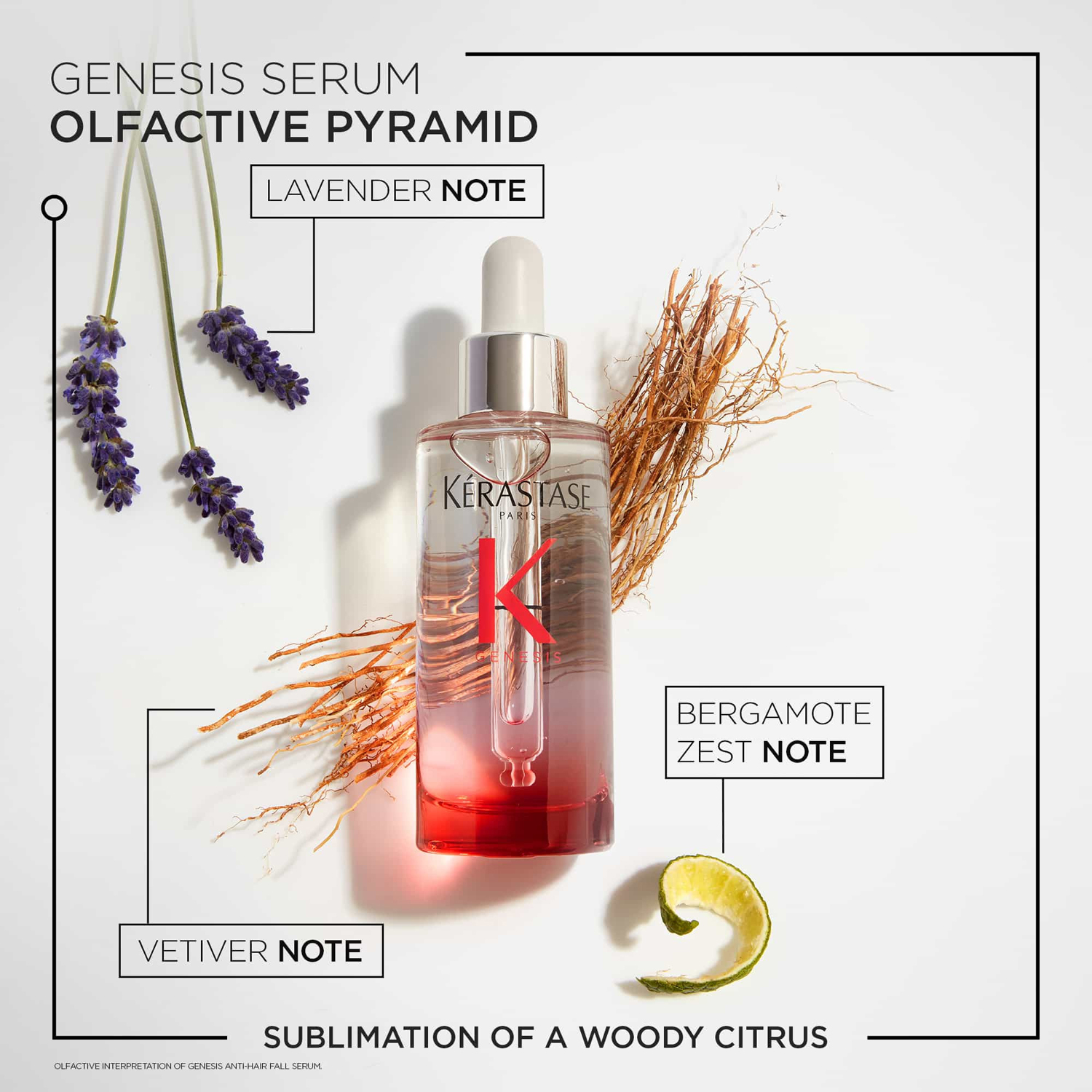 Genesis Serum Anti Chute Fortifiant