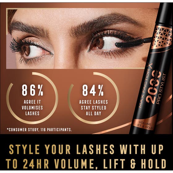 2000 Calorie Pro Stylist