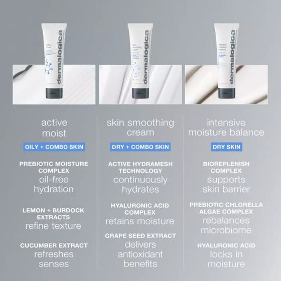 Skin Smoothing Cream
