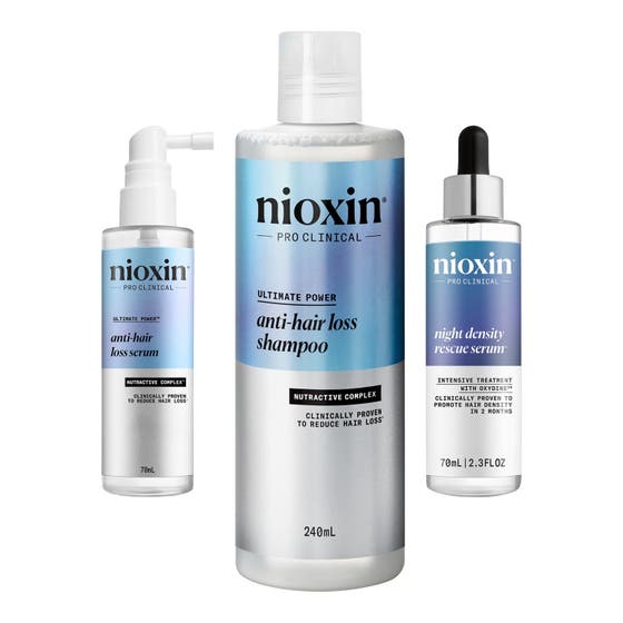 Hairloss Defense System