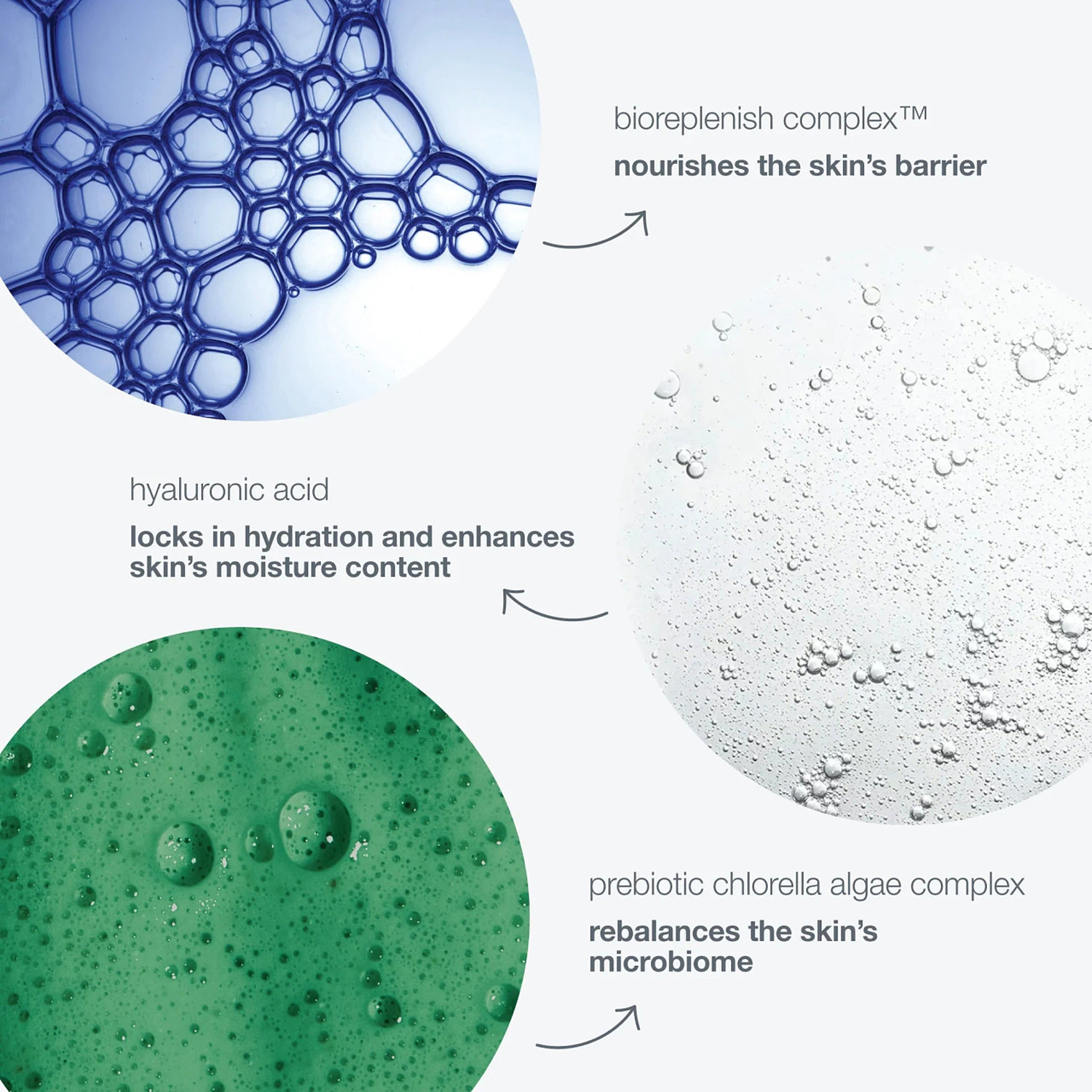 Intensive Moisture Balance - Dagkräm